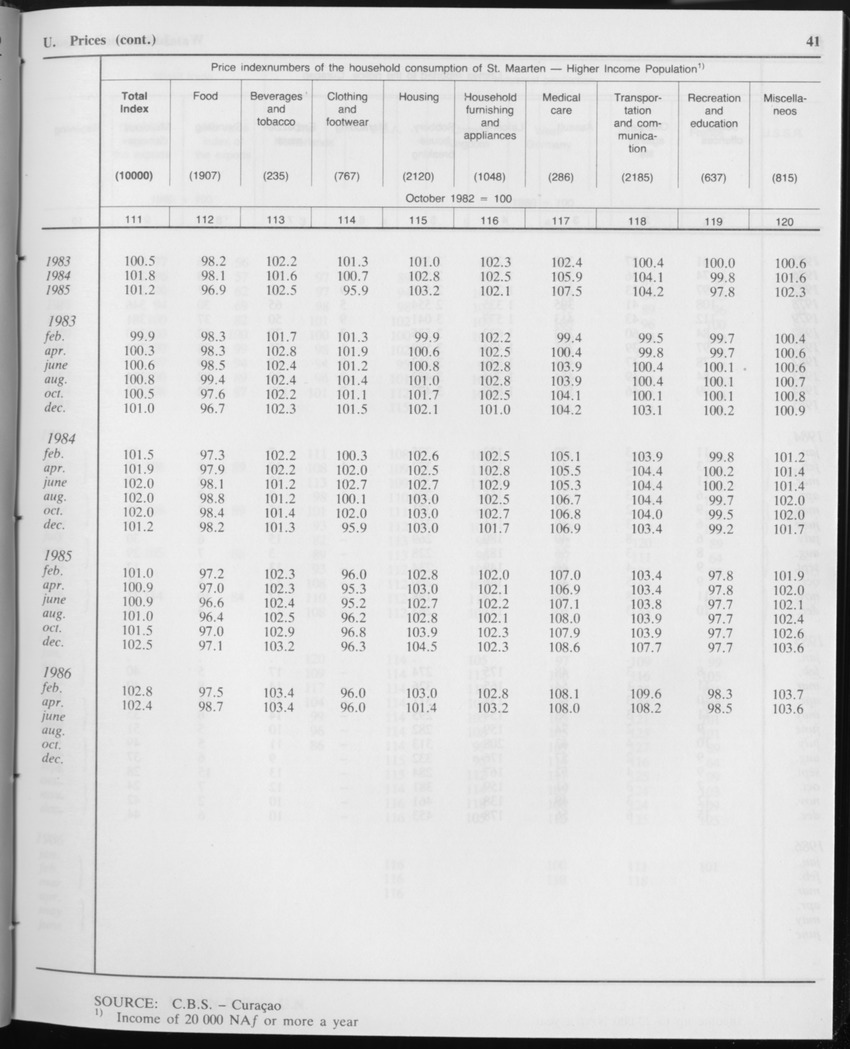 Edition 34 No.1 - July 1986 - Page 41