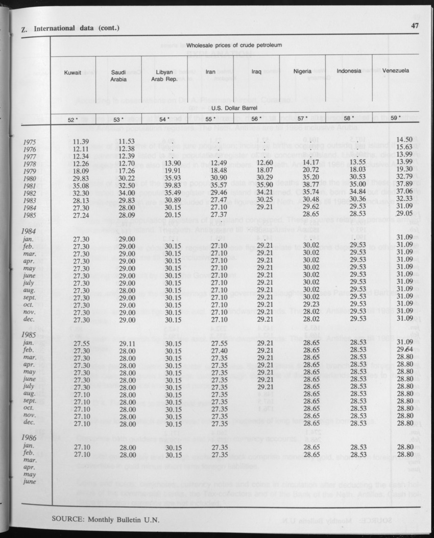 Edition 34 No.1 - July 1986 - Page 47