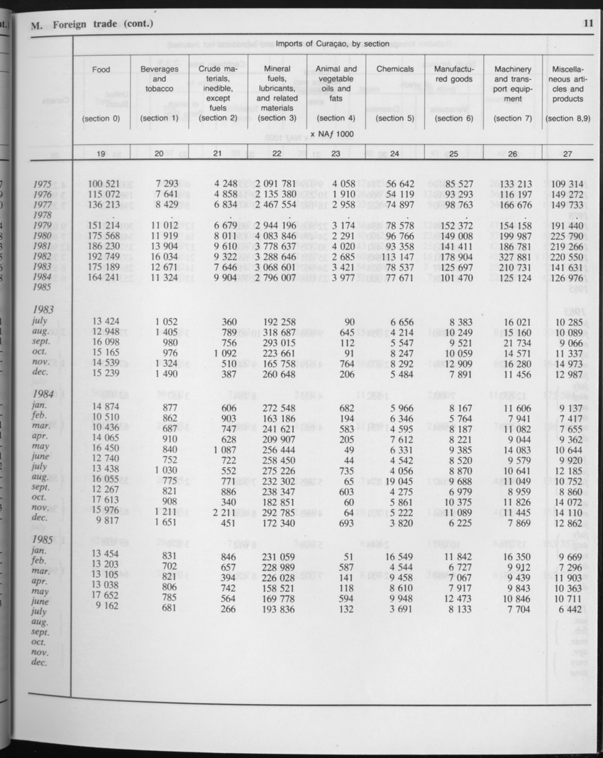 Edition 34 No.2 - August 1986 - Page 11