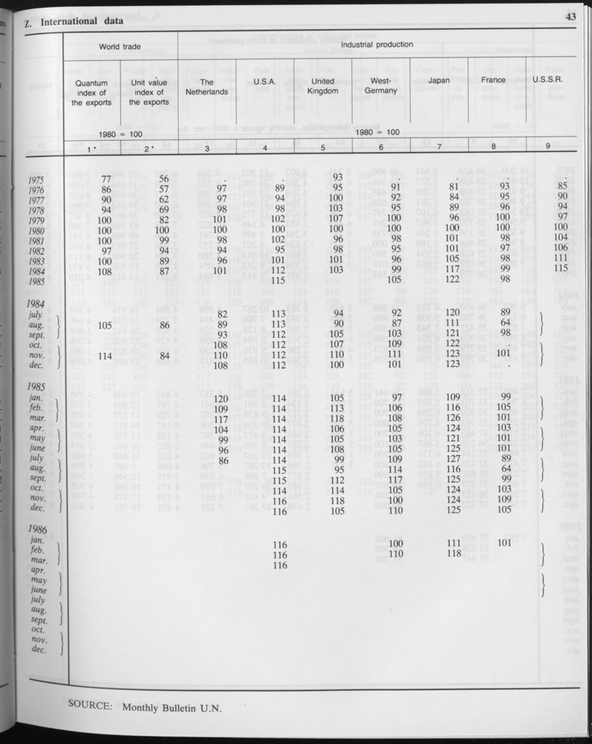 Edition 34 No.2 - August 1986 - Page 43