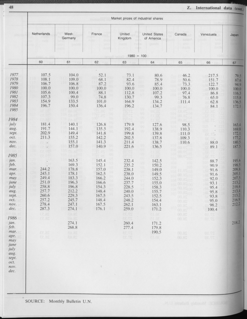 Edition 34 No.2 - August 1986 - Page 48