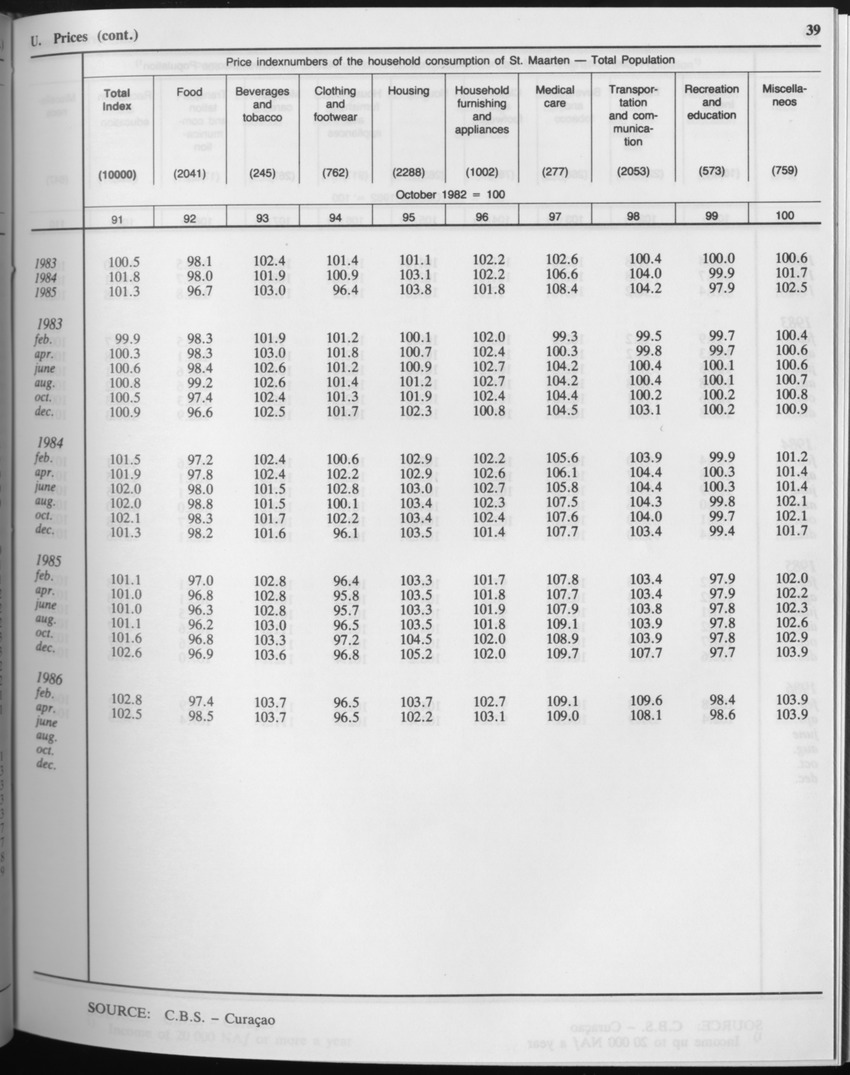 Edition 34 No.3 - September 1986 - Page 39