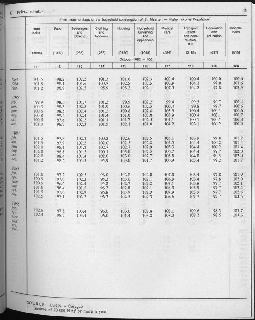 Edition 34 No.3 - September 1986 - Page 41