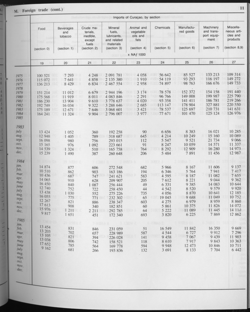 Edition 34 No.4 - October 1986 - Page 11