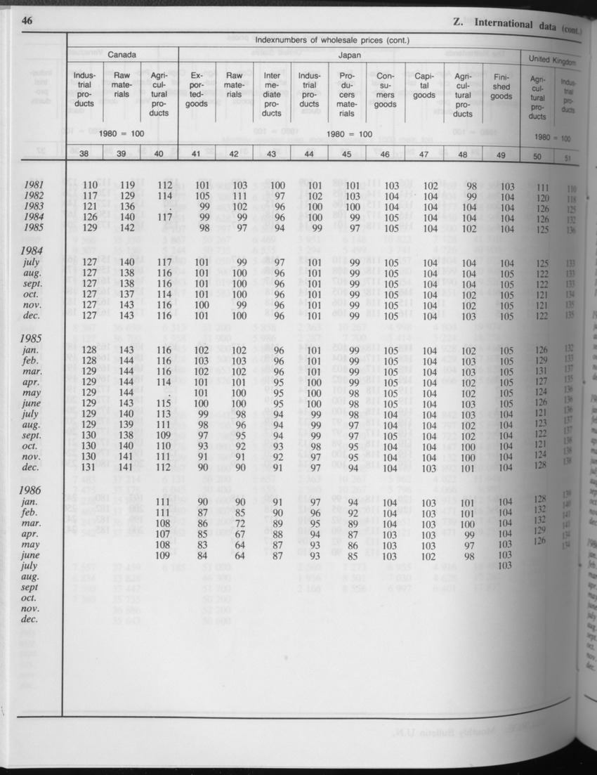 Edition 34 No.4 - October 1986 - Page 46