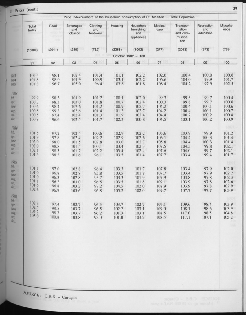 Edition 34 No.5 - November 1986 - Page 39