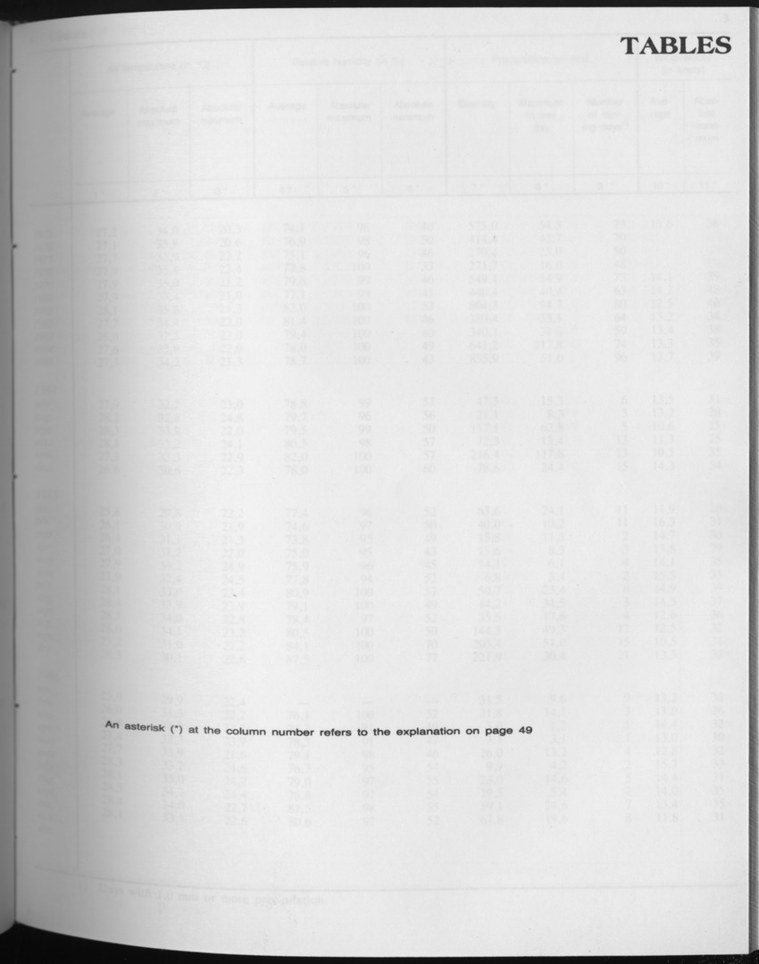 Edition 34 No.6 - December 1986 - Page 1