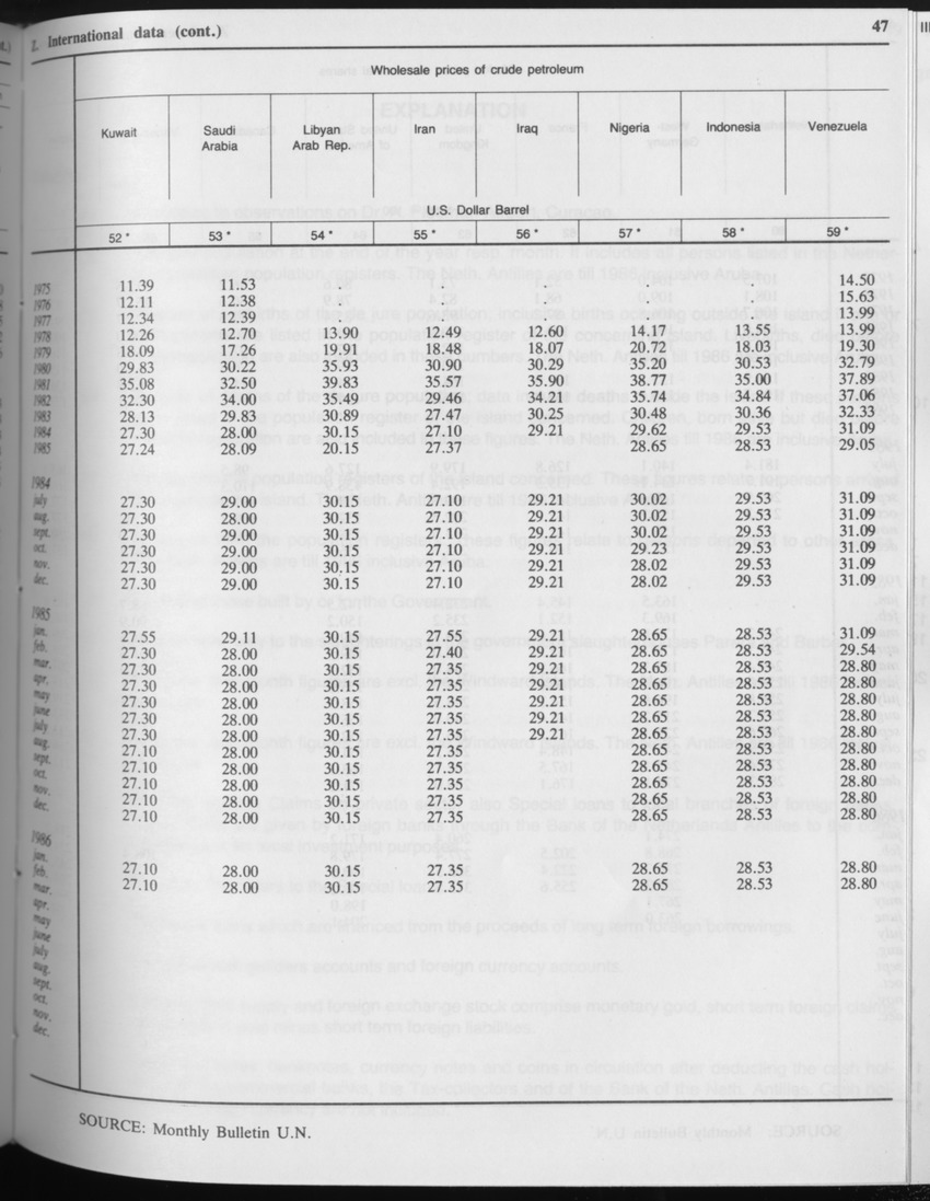 Edition 34 No.6 - December 1986 - Page 47