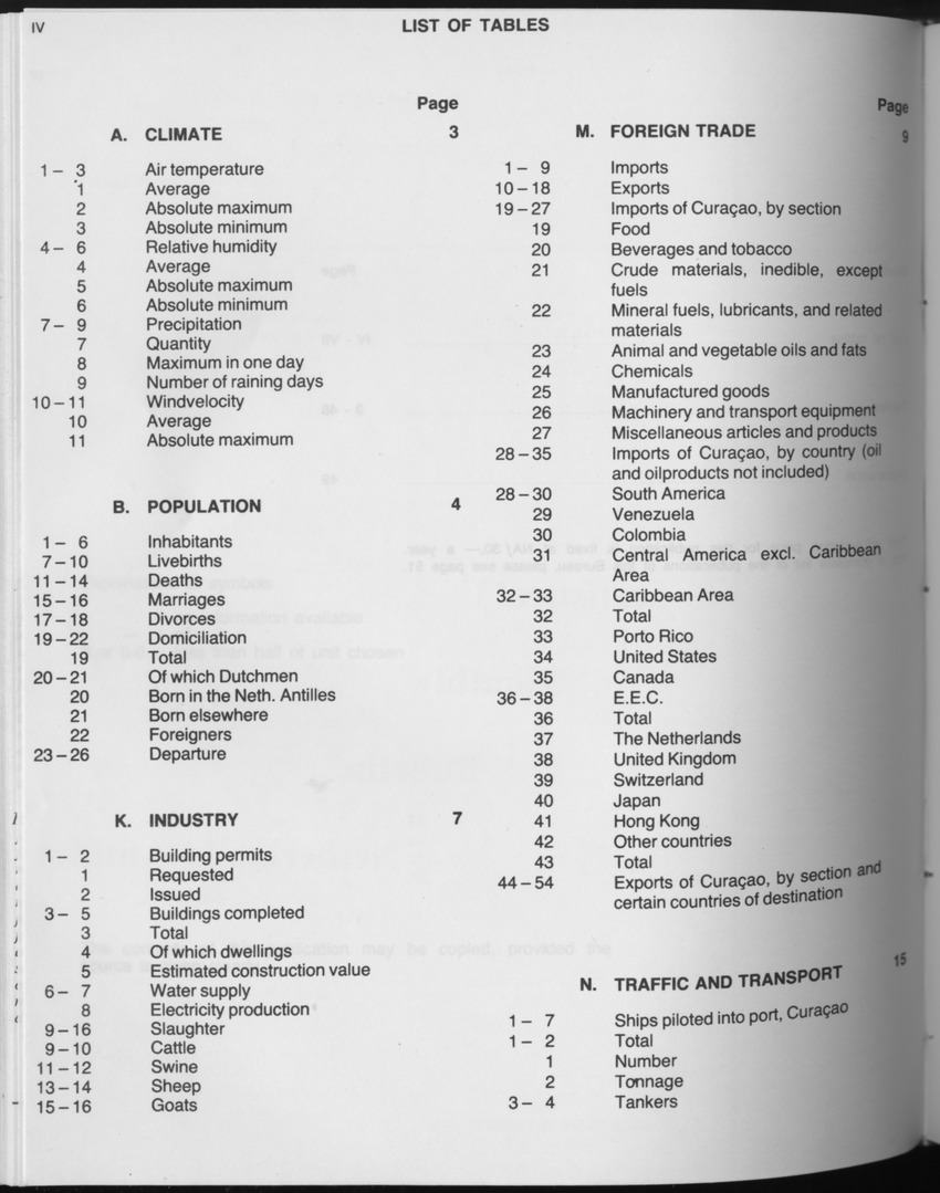 Edition 34 No.7 - January 1987 - Page IV