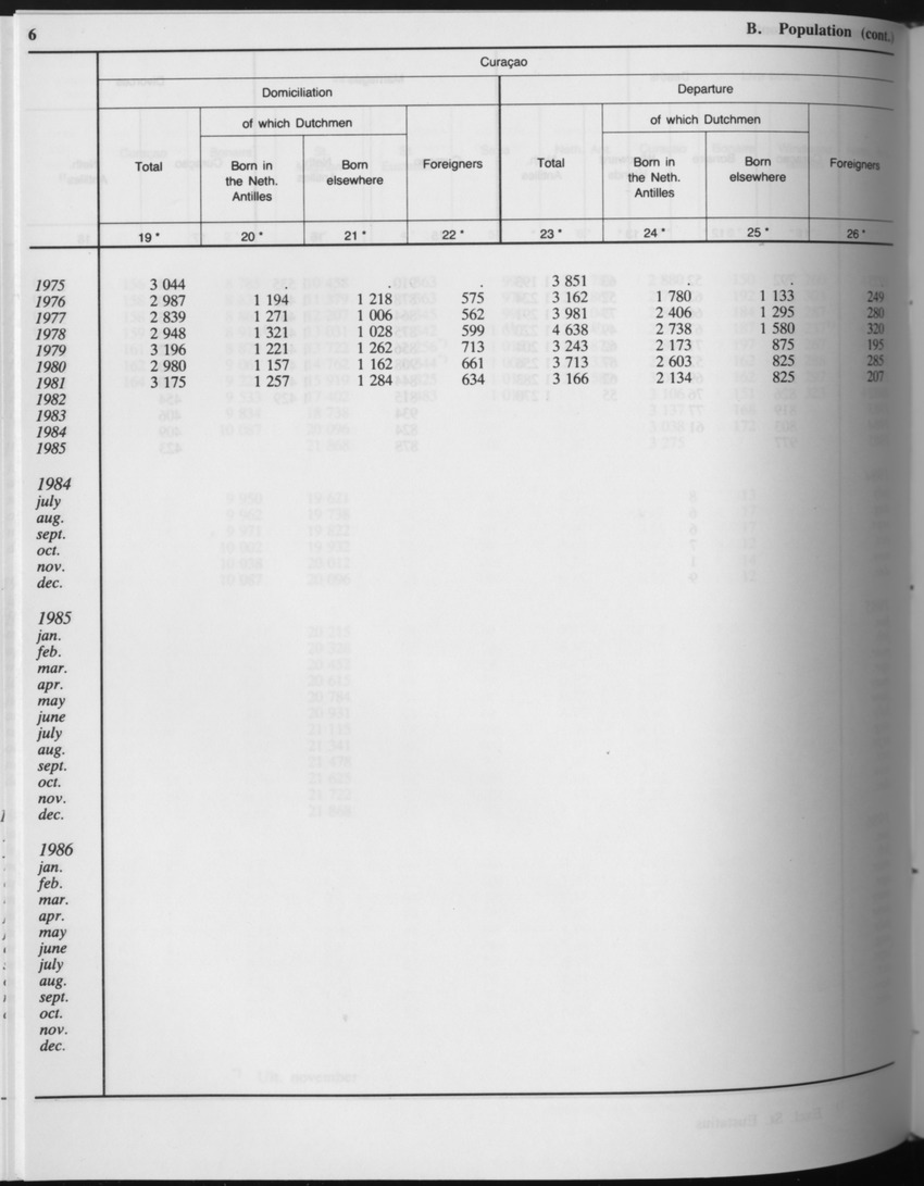 Edition 34 No.7 - January 1987 - Page 6