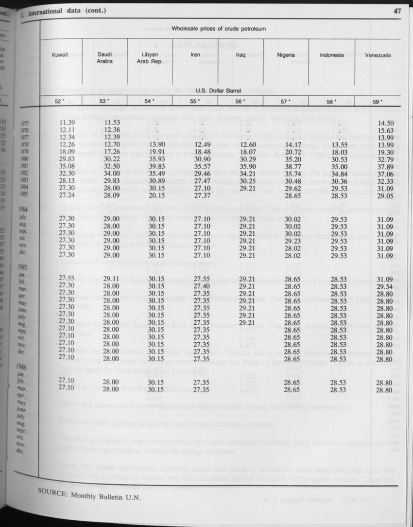 Edition 34 No.7 - January 1987 - Page 47