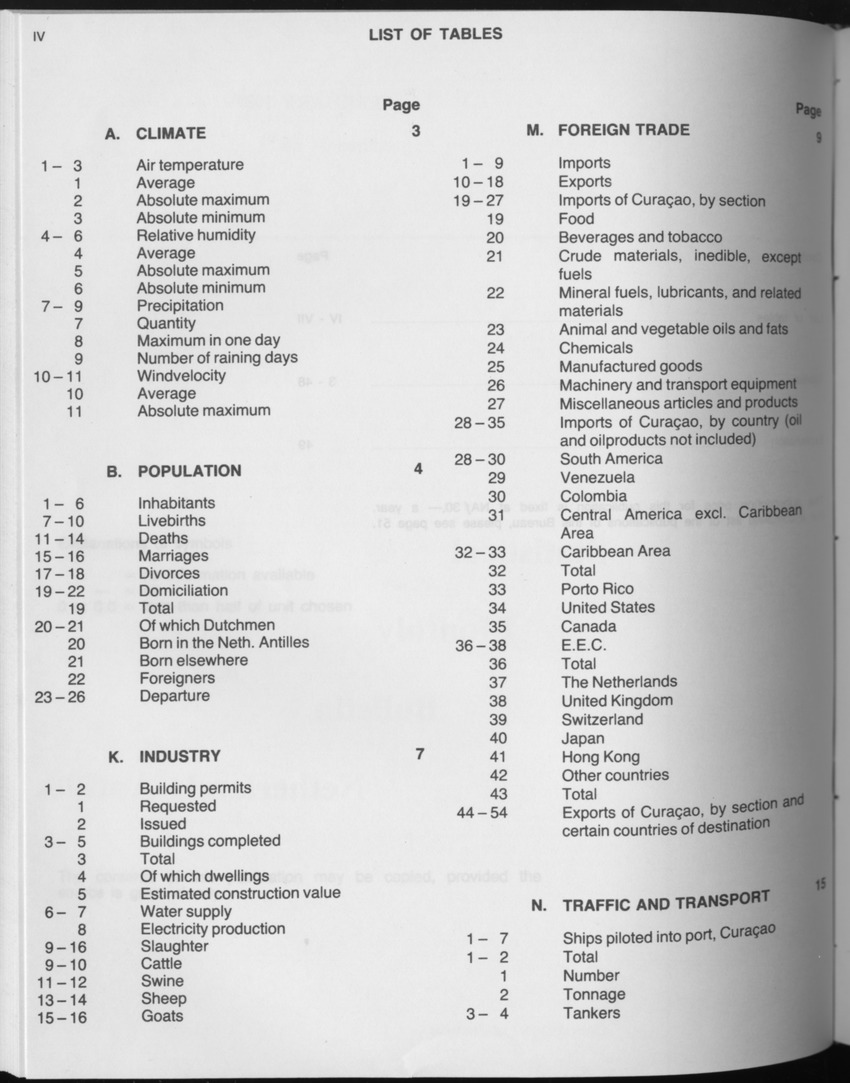 Edition 34 No.8 - February 1987 - Page IV