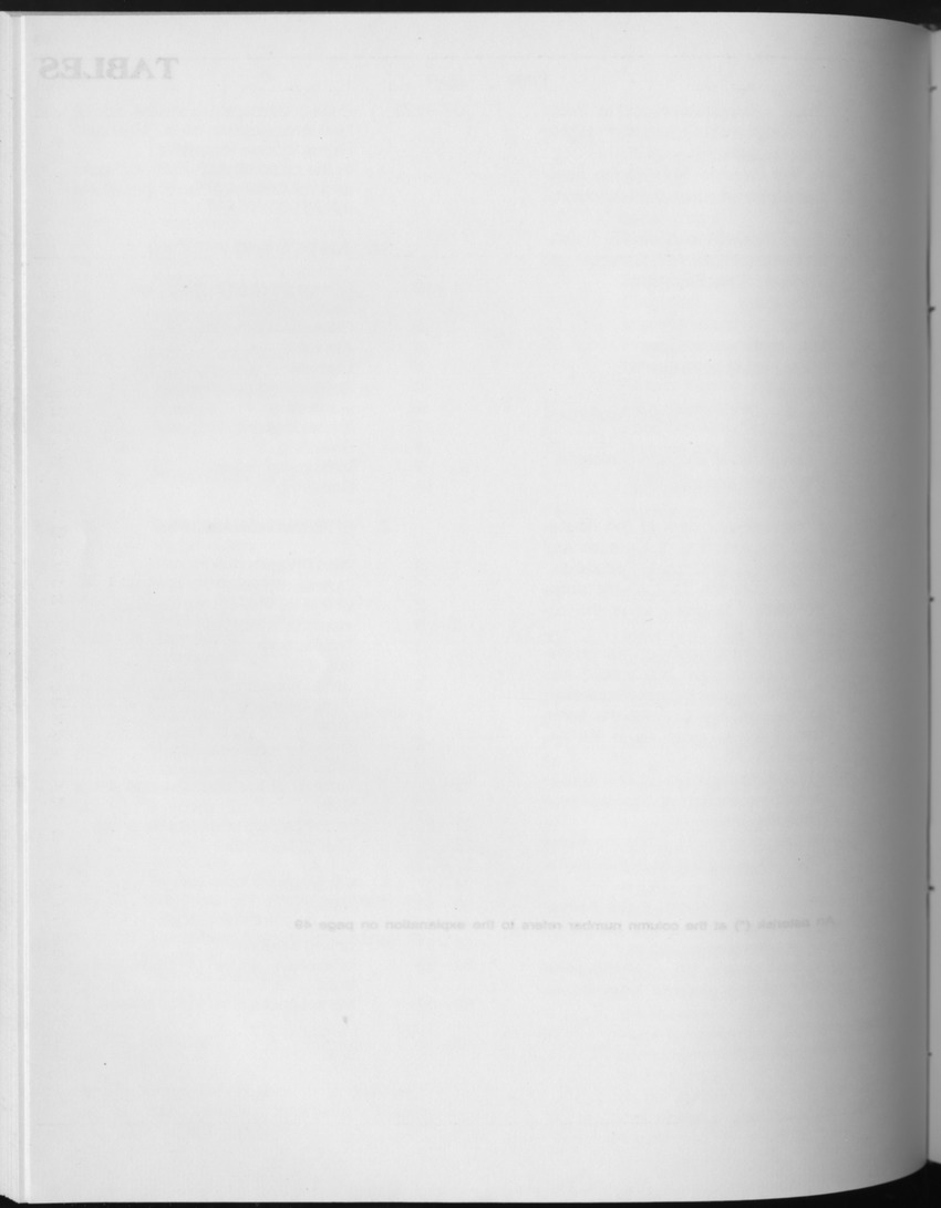 Edition 34 No.8 - February 1987 - Page 2