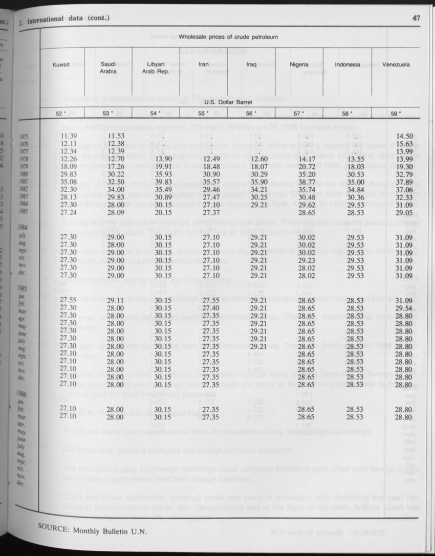 Edition 34 No.8 - February 1987 - Page 47