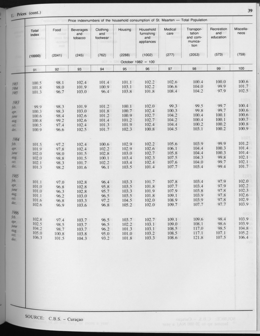 Edition 34 No.9 - March 1987 - Page 39