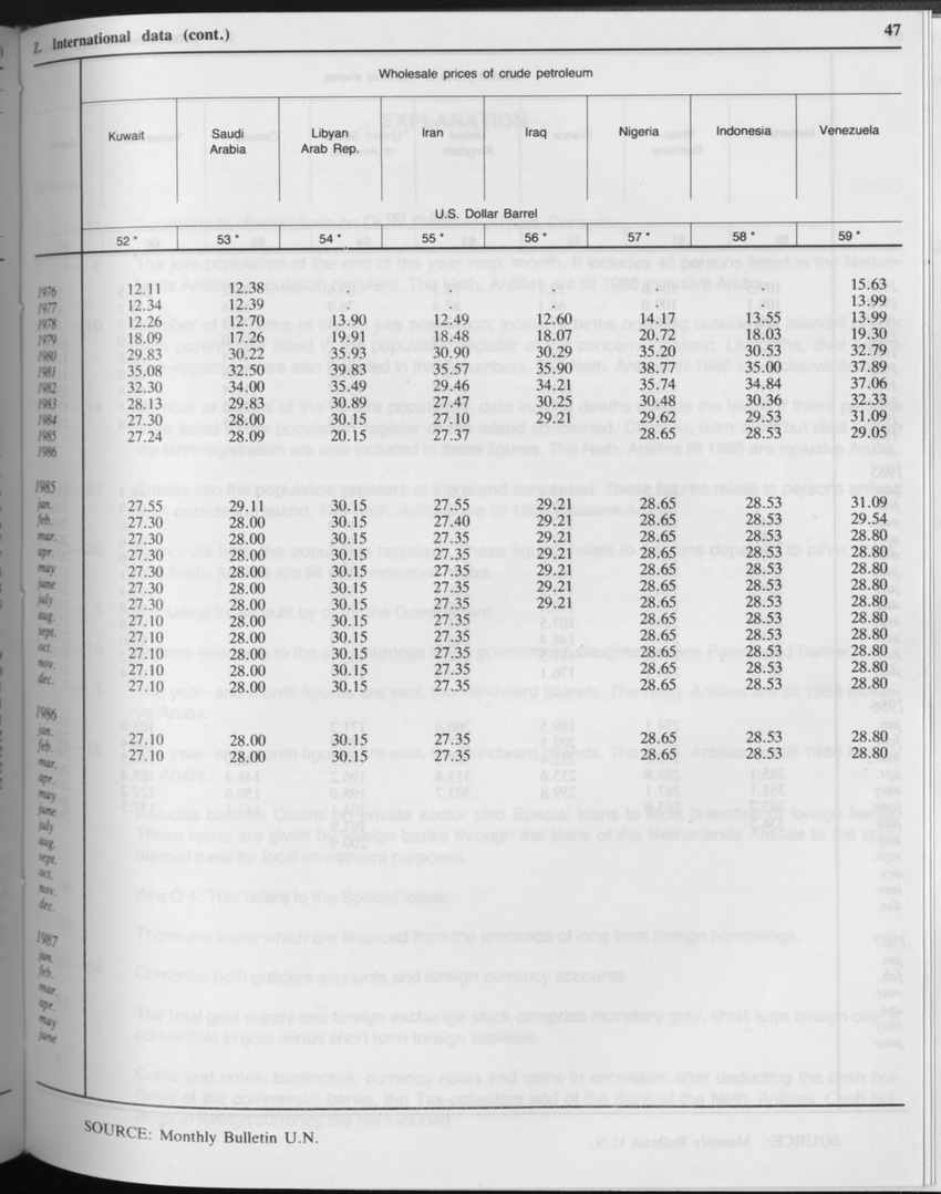 Edition 34 No.9 - March 1987 - Page 47