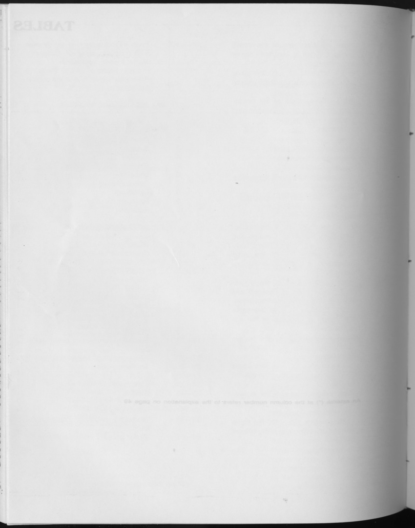 Edition 34 No.10 - April 1987 - Page 2