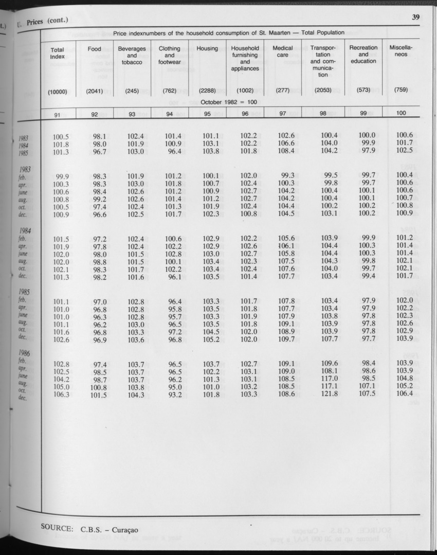 Edition 34 No.10 - April 1987 - Page 39