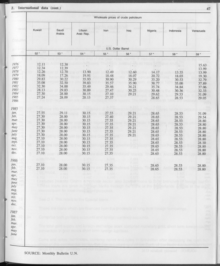 Edition 34 No.12 - June 1987 - Page 47