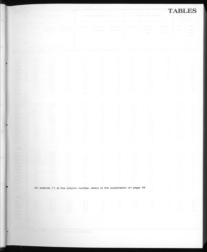 Edition 35 No.1 - July 1987 - Page 1