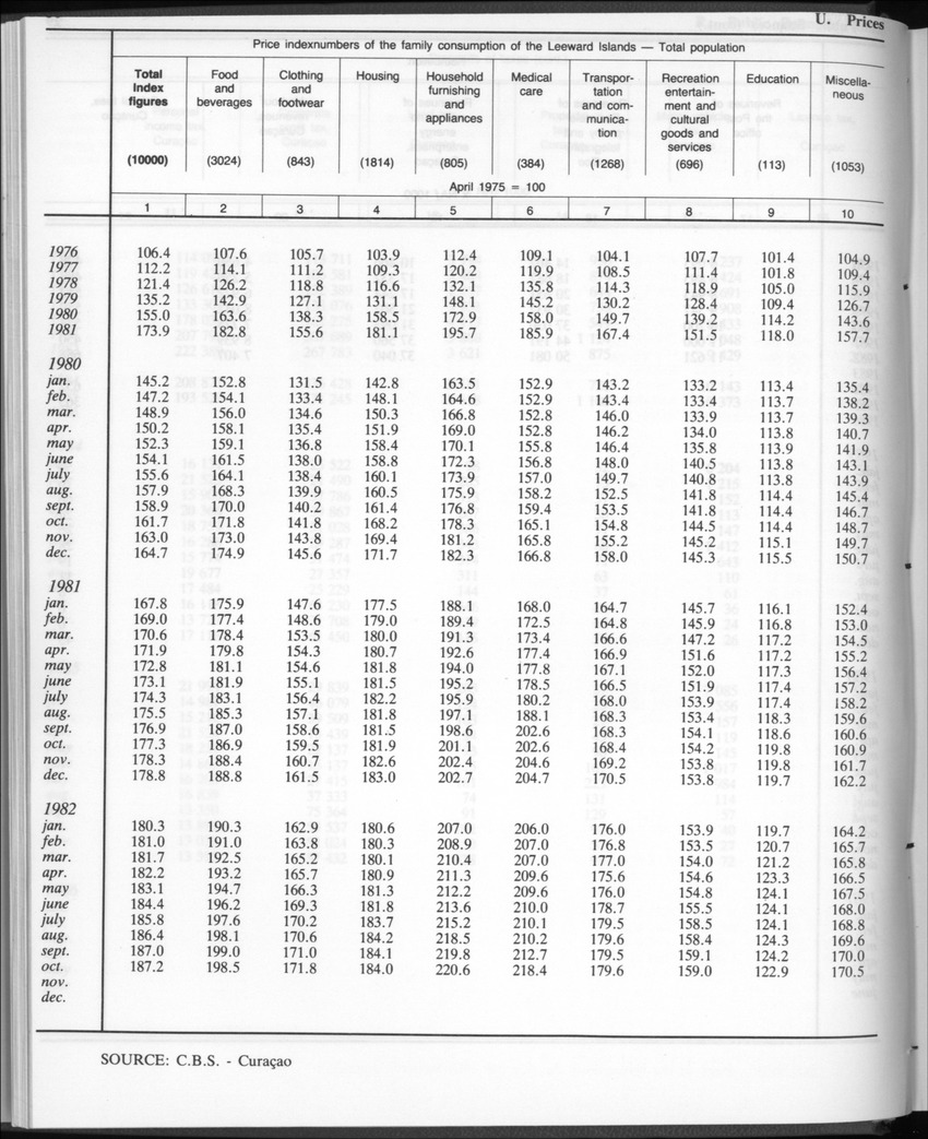 Edition 35 No.1 - July 1987 - Page 30