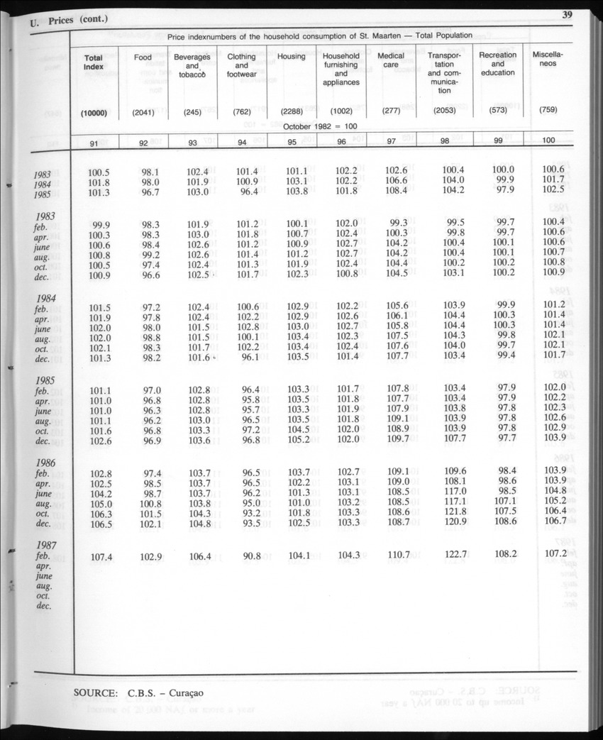 Edition 35 No.1 - July 1987 - Page 39