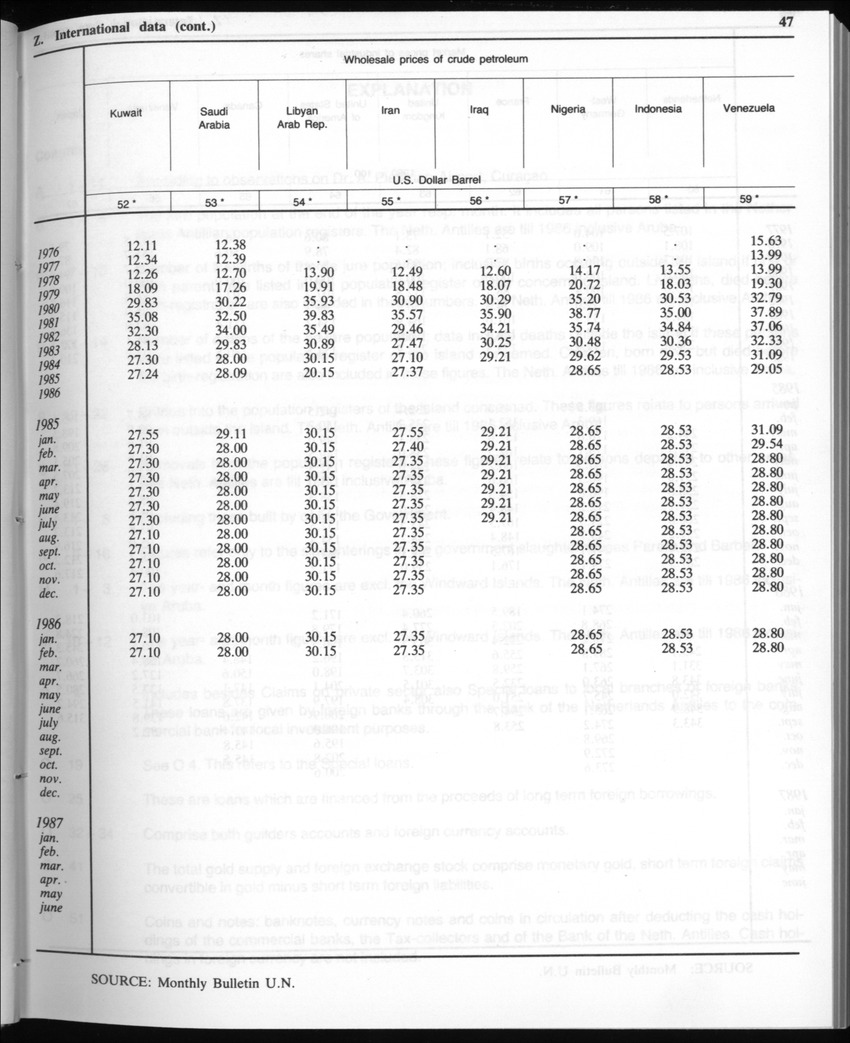 Edition 35 No.1 - July 1987 - Page 47