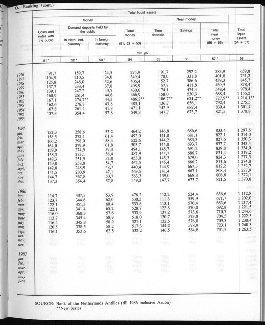 Edition 35 No.2 - August 1987 - Page 23