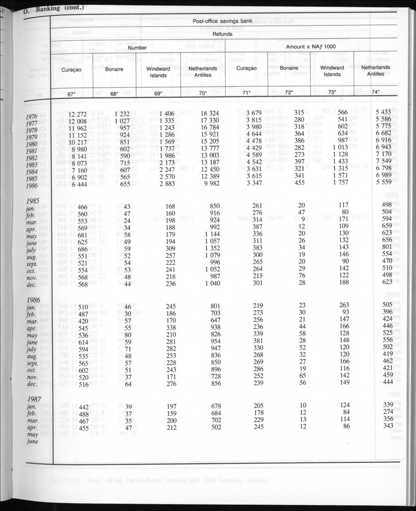 Edition 35 No.2 - August 1987 - Page 25