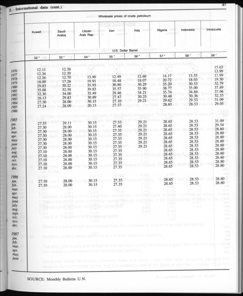 Edition 35 No.2 - August 1987 - Page 47