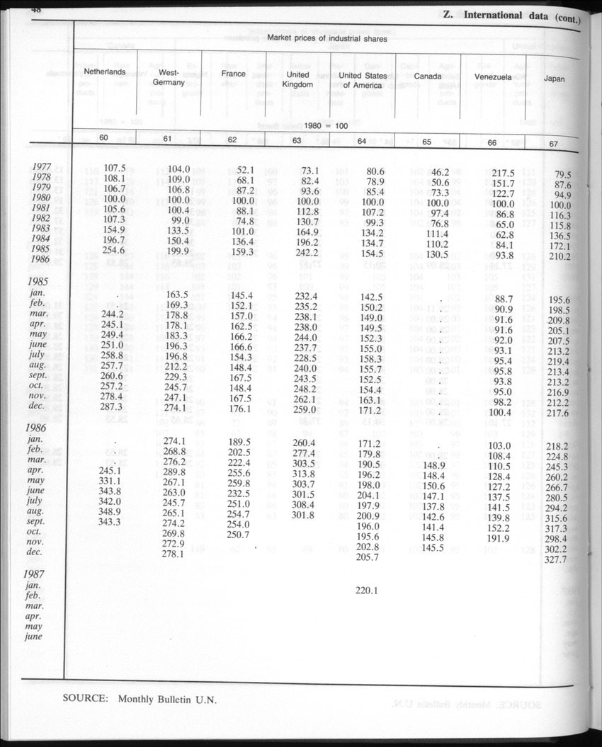 Edition 35 No.2 - August 1987 - Page 48