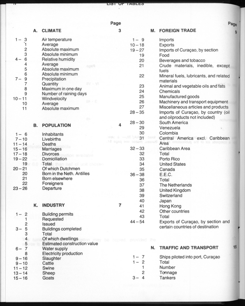 Edition 35 No.3 - September 1987 - New Page