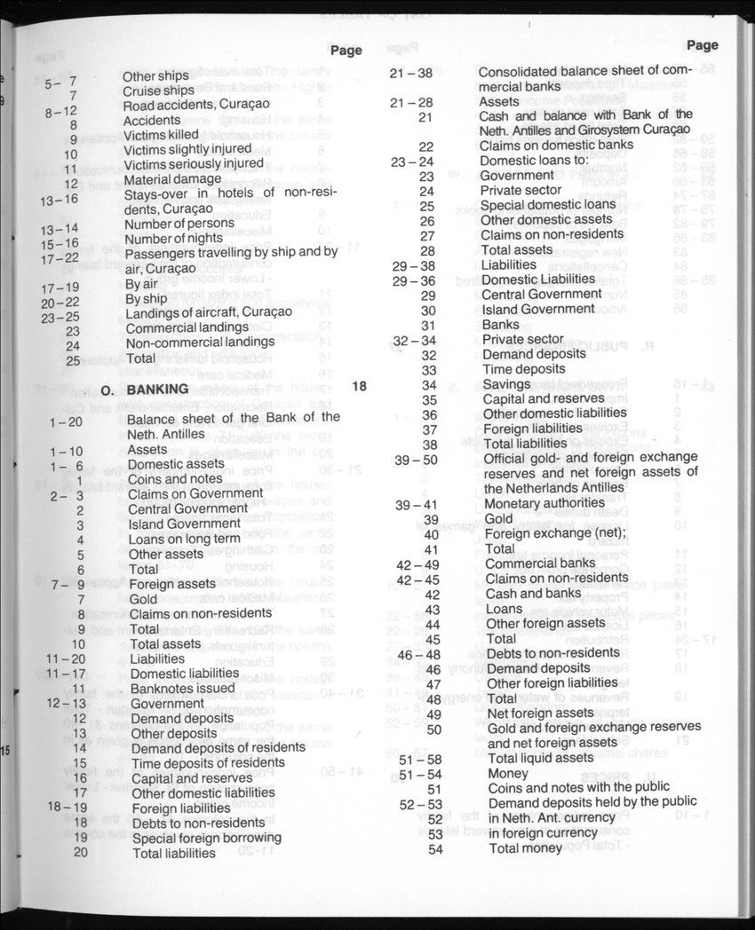 Edition 35 No.3 - September 1987 - New Page