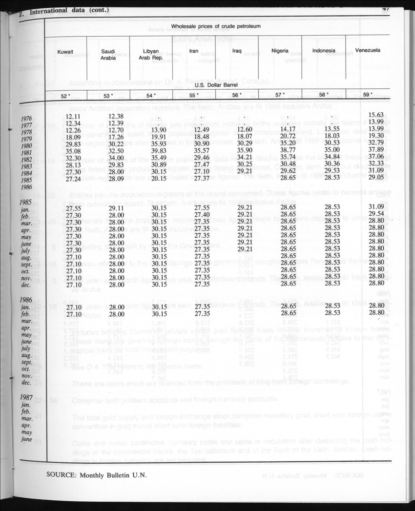 Edition 35 No.3 - September 1987 - New Page
