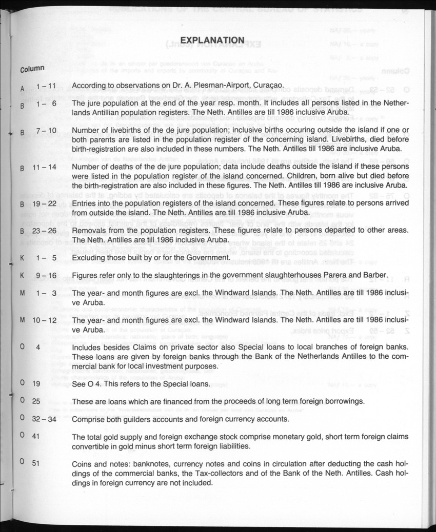 Edition 35 No.3 - September 1987 - New Page