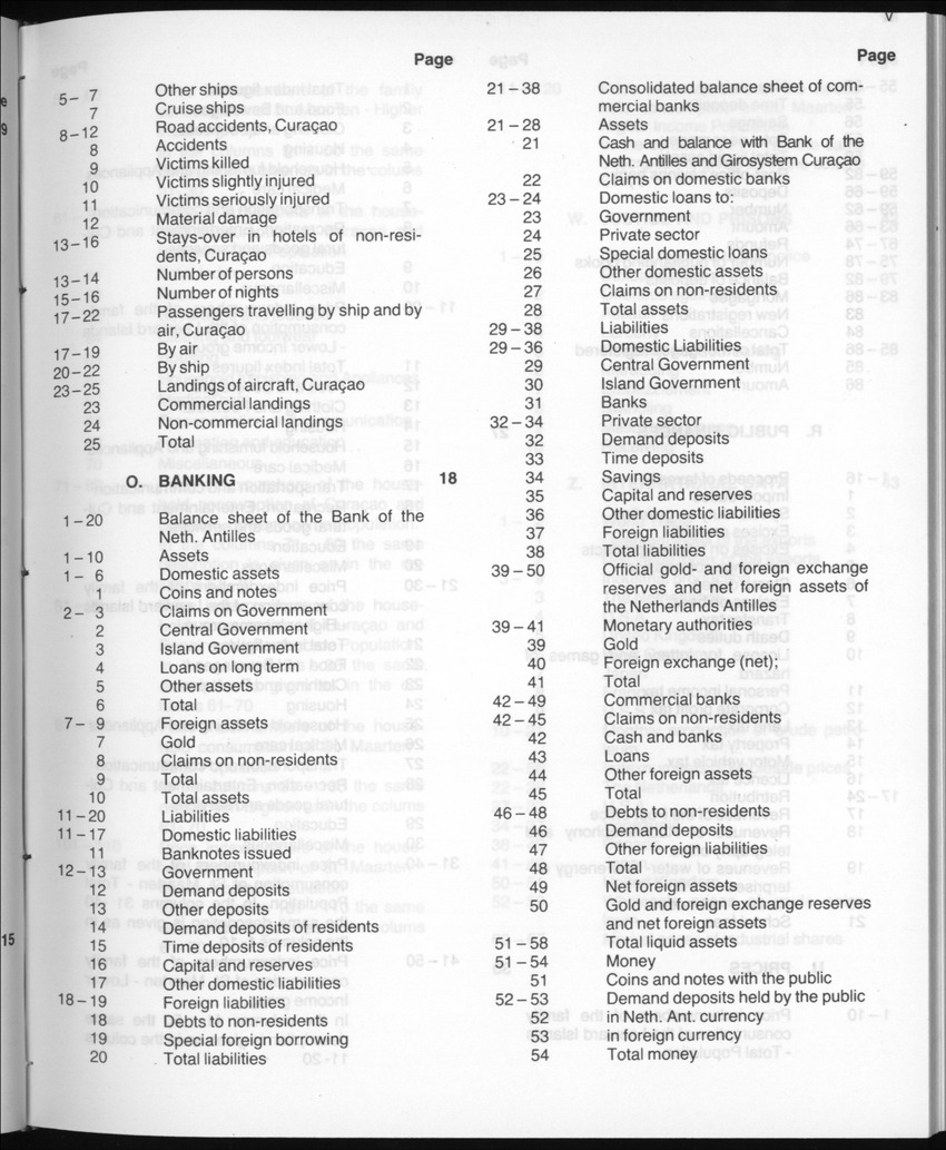 Edition 35 No.4 - October 1987 - Page V