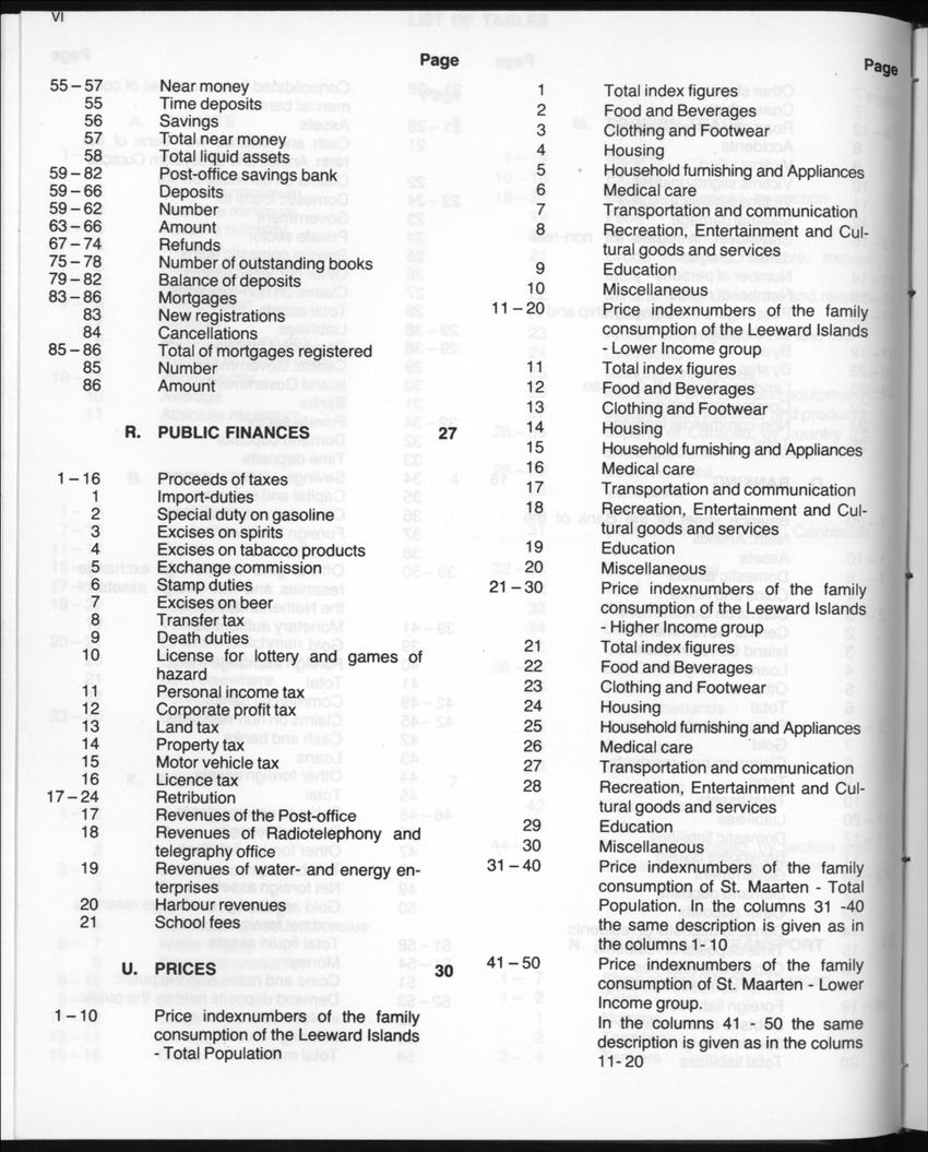 Edition 35 No.4 - October 1987 - Page VI