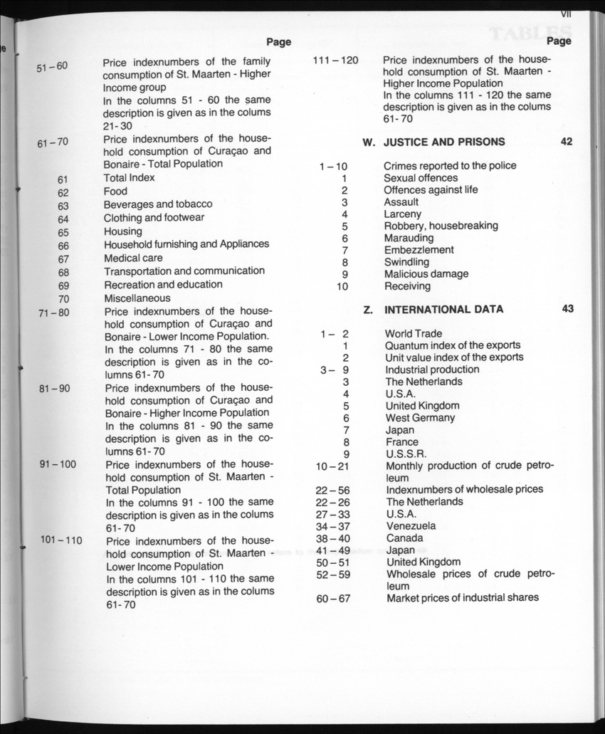 Edition 35 No.4 - October 1987 - Page VII