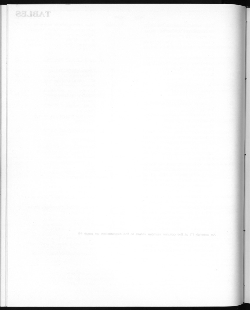 Edition 35 No.4 - October 1987 - Page 2