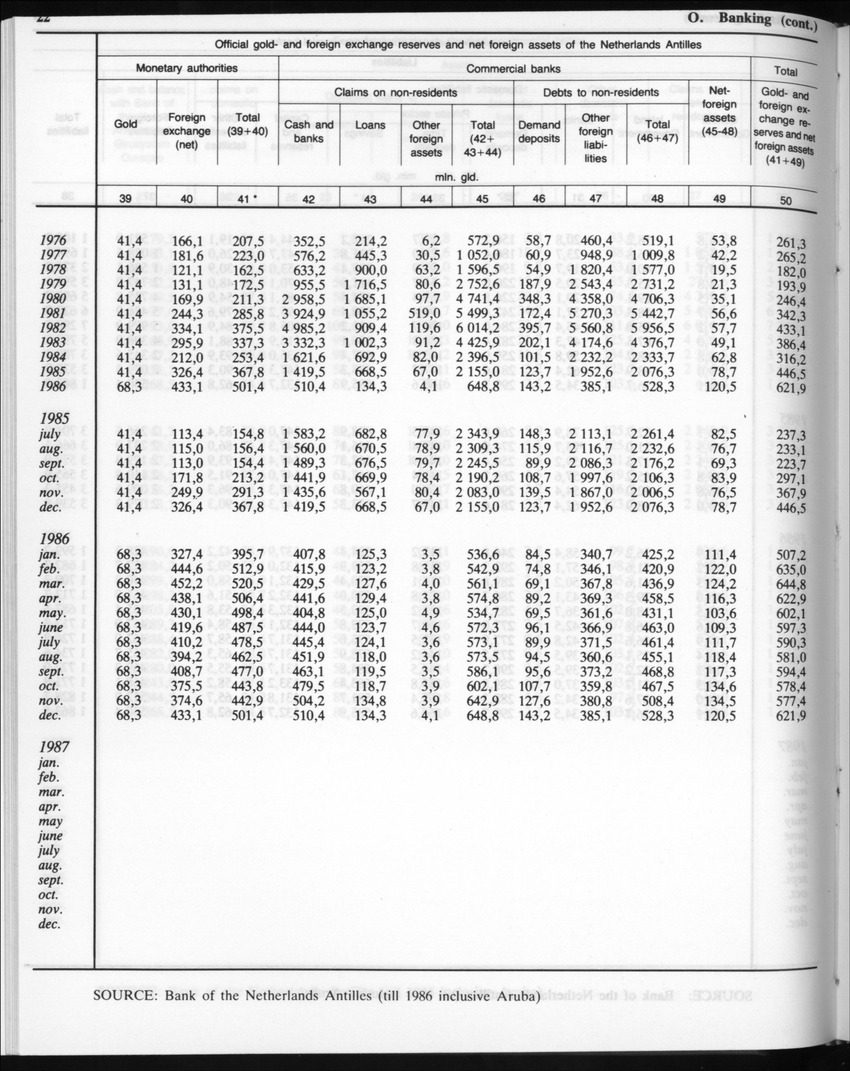 Edition 35 No.4 - October 1987 - Page 23