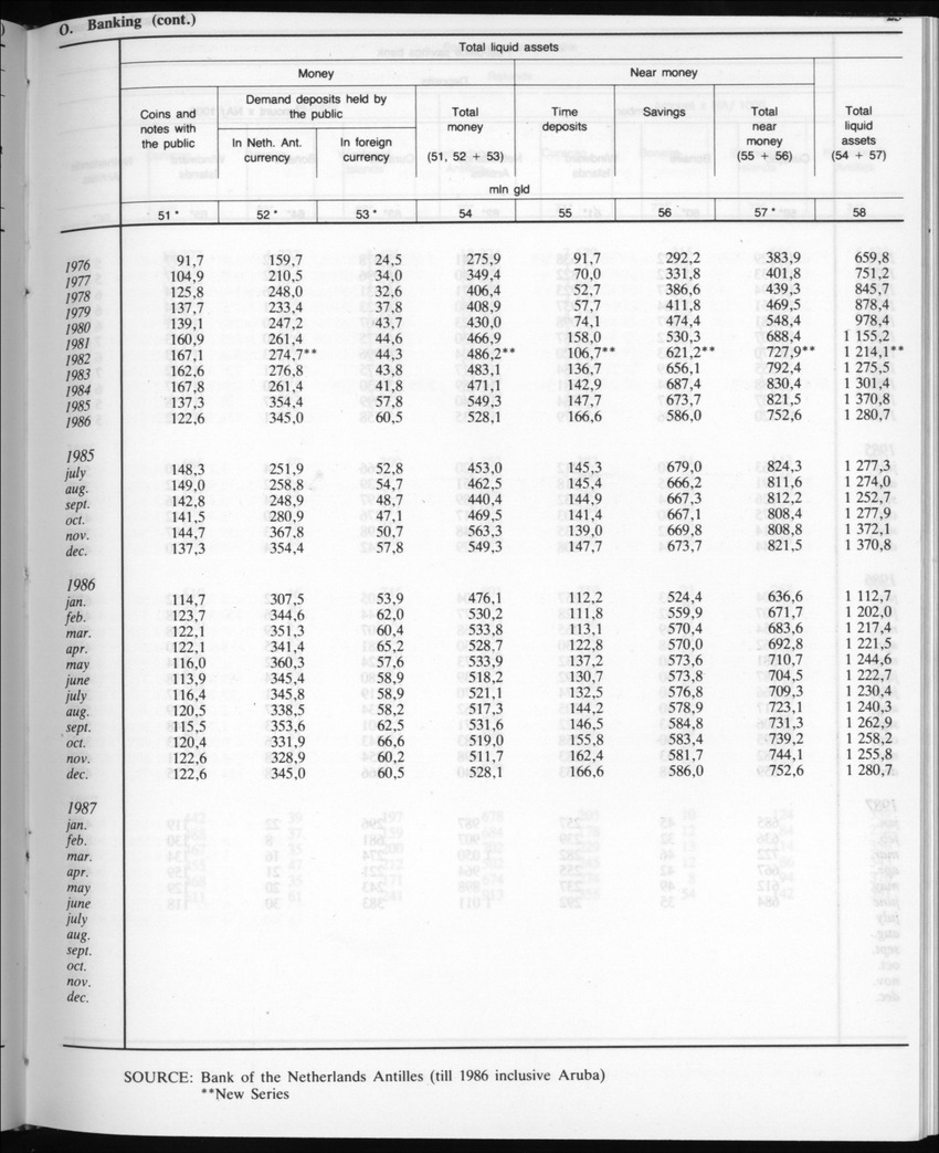 Edition 35 No.4 - October 1987 - Page 24