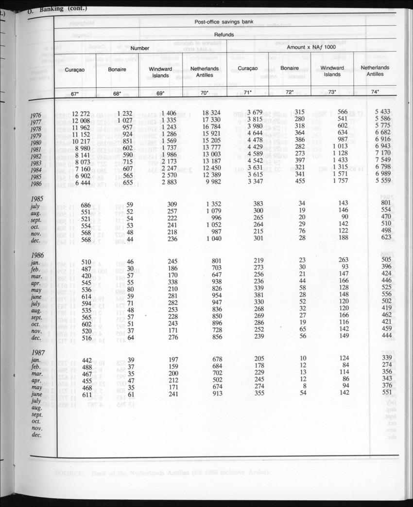 Edition 35 No.4 - October 1987 - Page 26