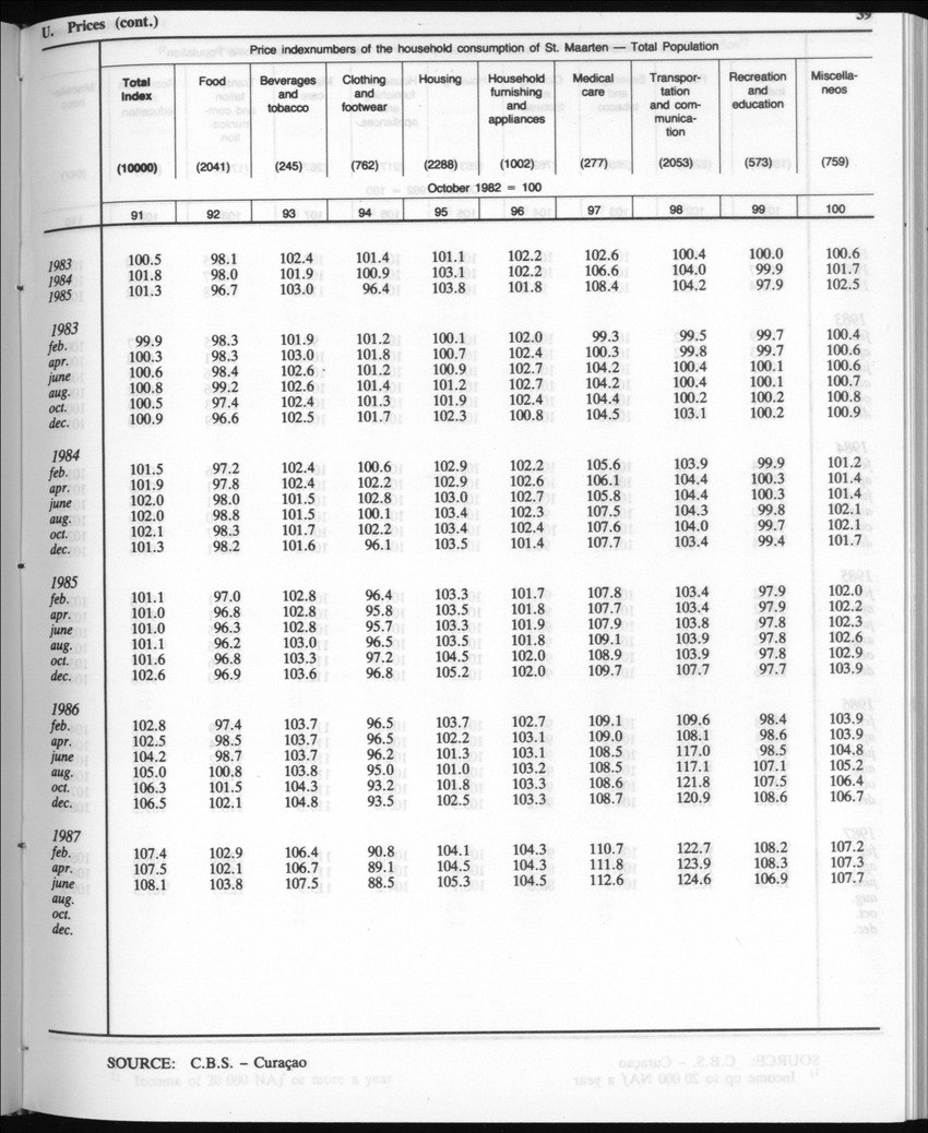 Edition 35 No.4 - October 1987 - Page 39