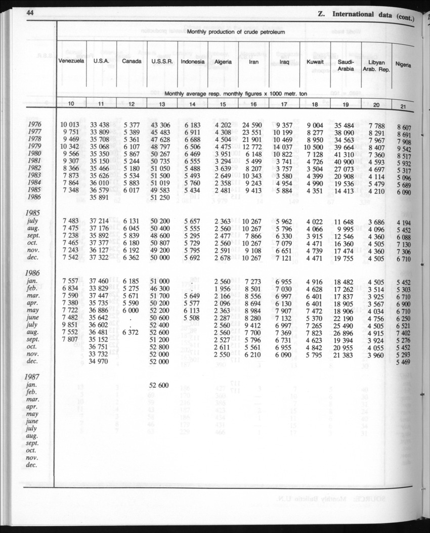 Edition 35 No.4 - October 1987 - Page 44