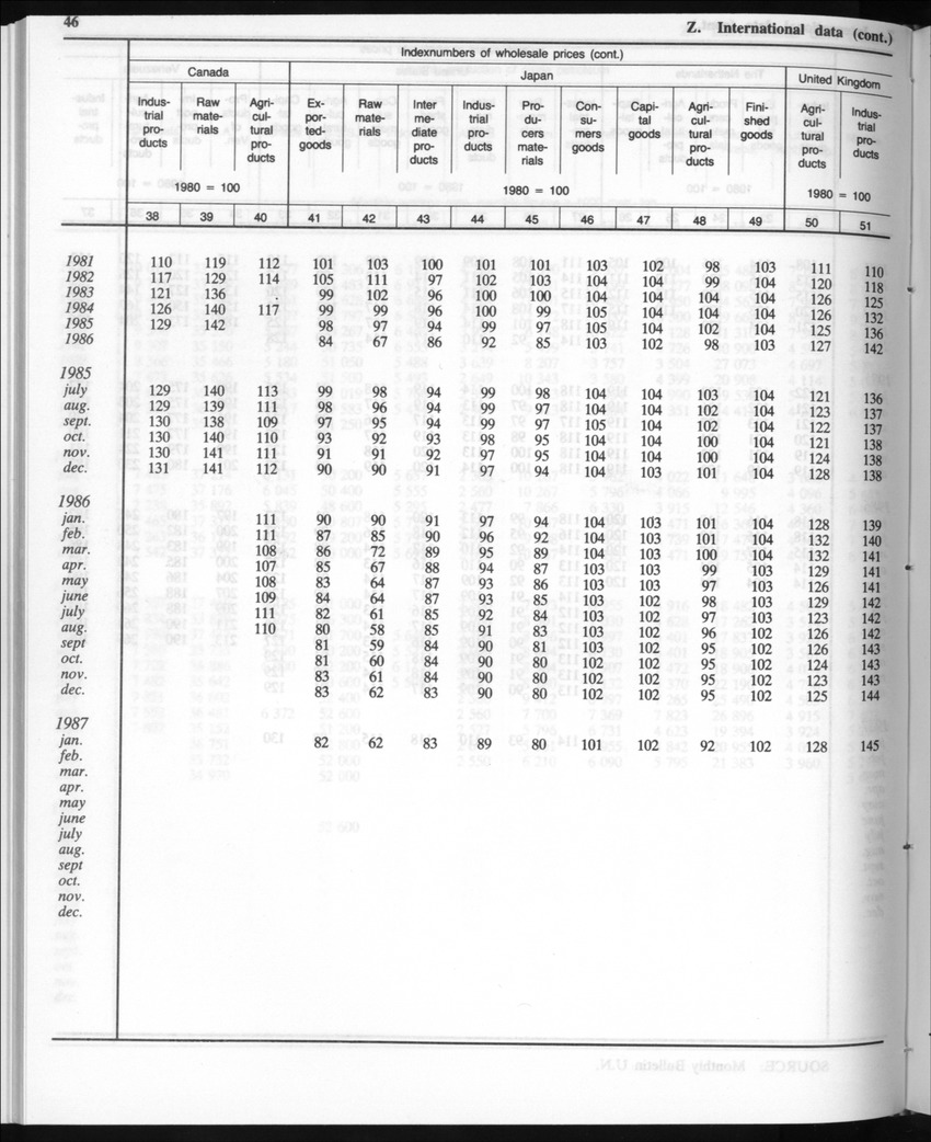 Edition 35 No.4 - October 1987 - Page 46