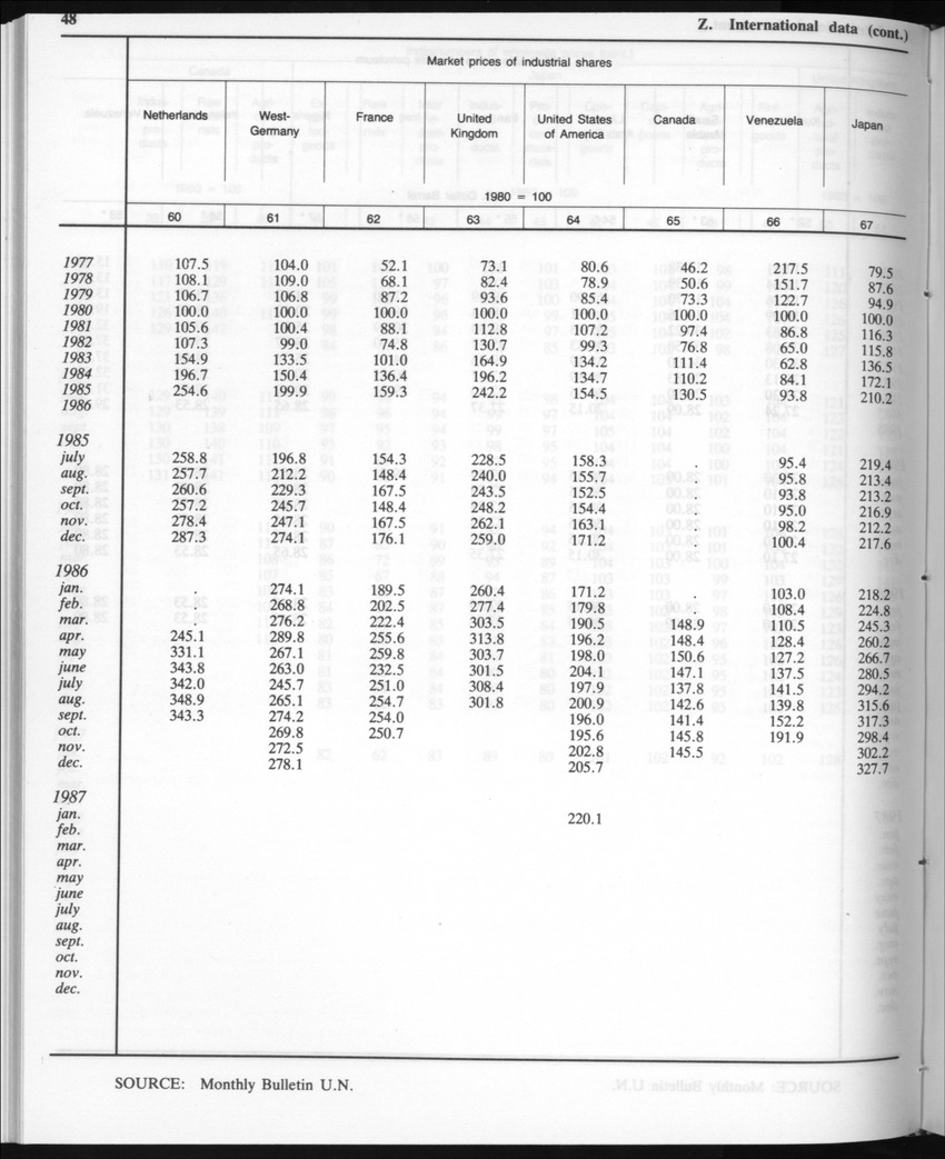 Edition 35 No.4 - October 1987 - Page 48