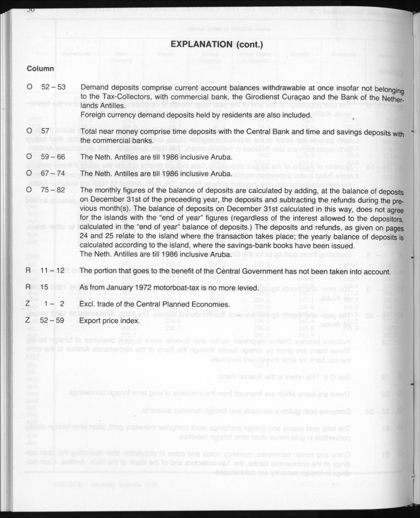 Edition 35 No.4 - October 1987 - Page 50