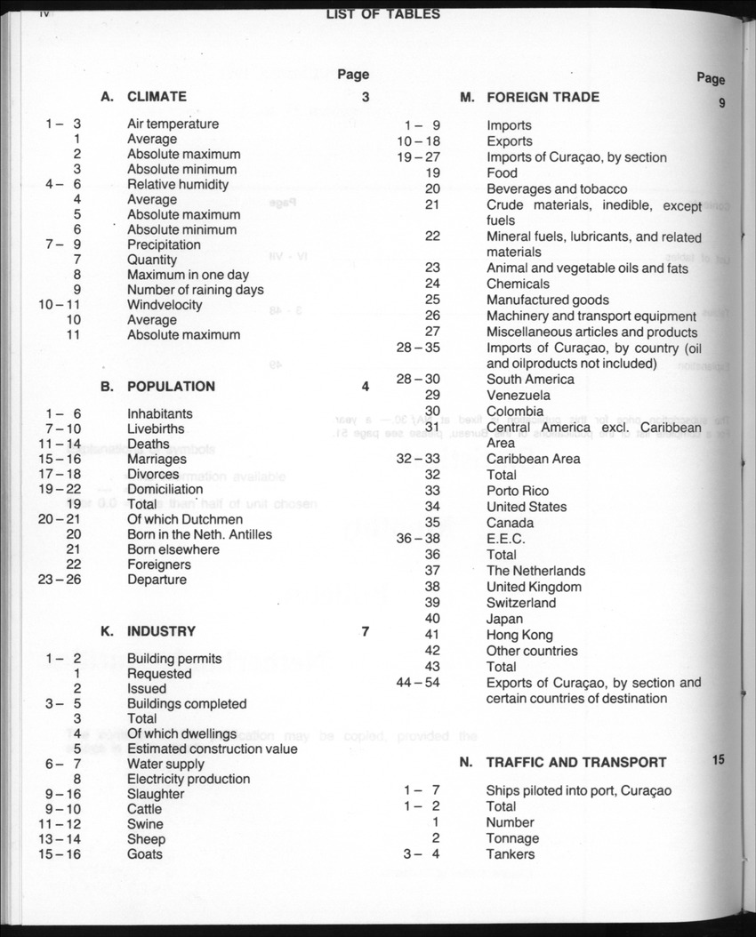 Edition 35 No.5 - November 1987 - New Page