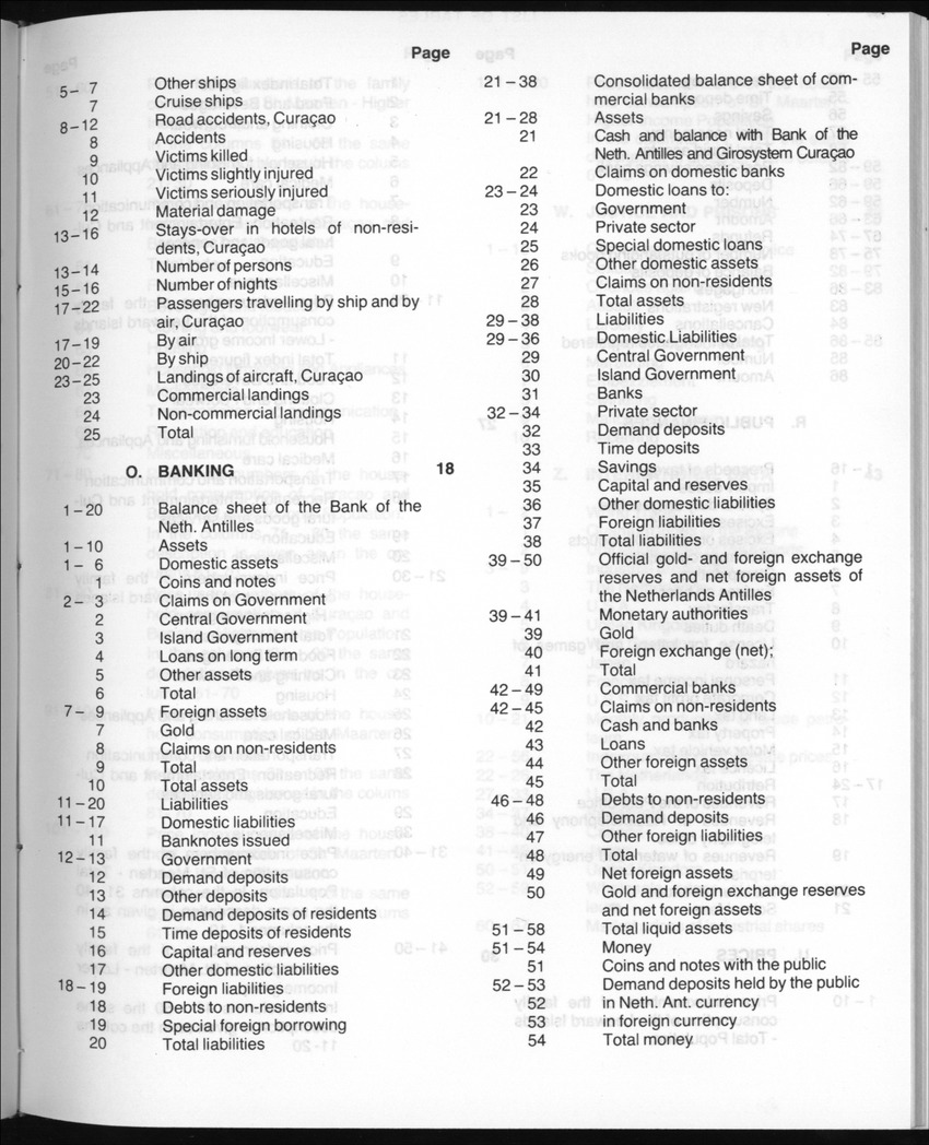 Edition 35 No.5 - November 1987 - New Page