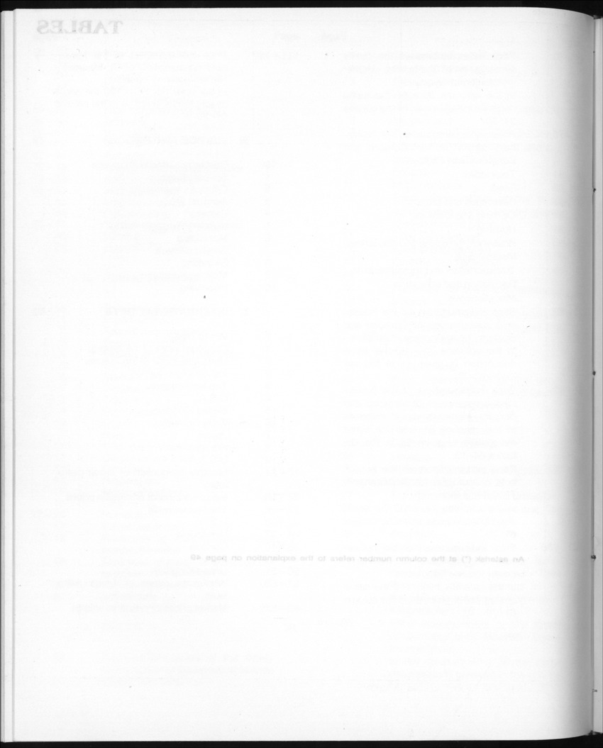 Edition 35 No.5 - November 1987 - New Page